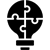 Brand Customization